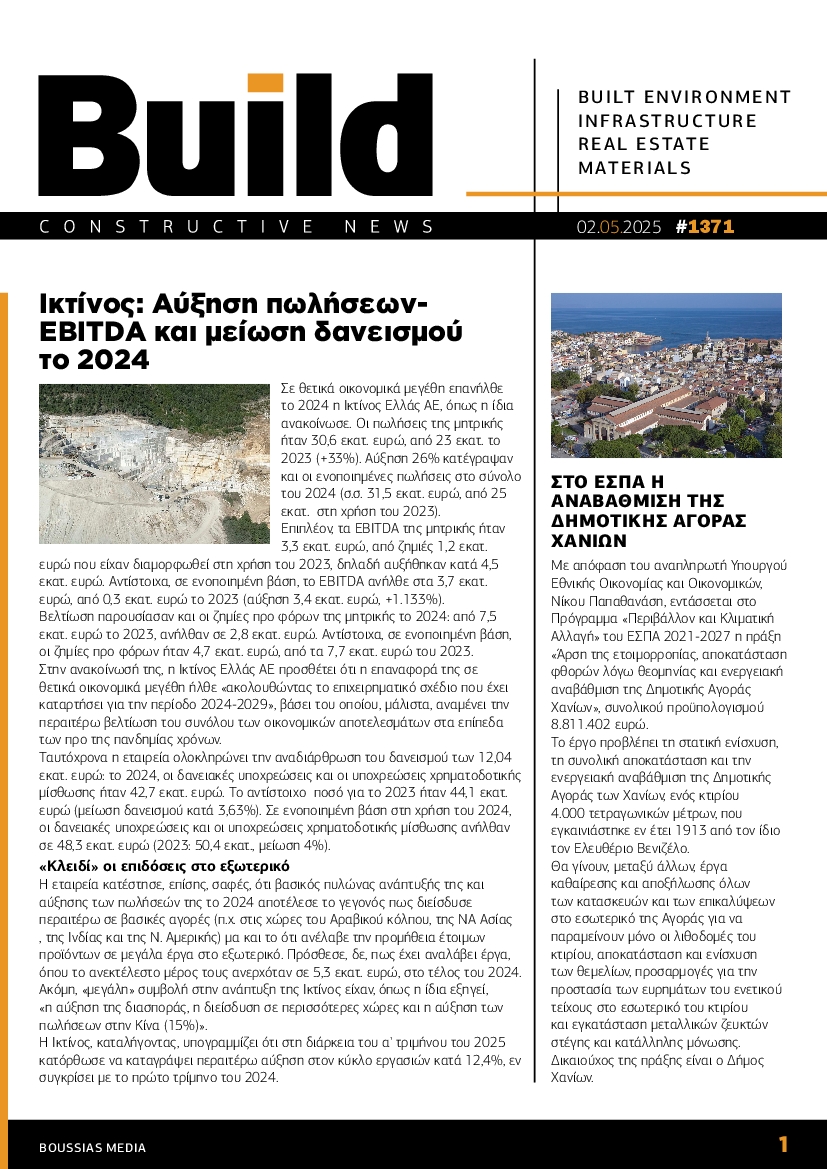 Πρωτοσέλιδο εφημερίδας